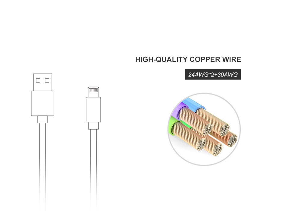 high quality copper wire of lightning cable