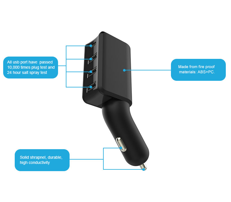 4-port-type-c-car-charger-Safe-and-realiable
